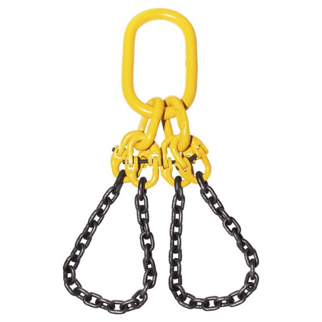 Basket chain sling