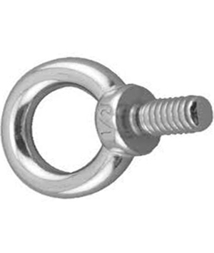 Eye bolt: why is it called that and where is it used?